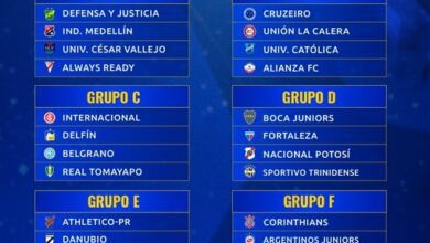 Grupos