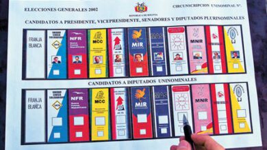 2002 Boleta de sufragio elecciones generales