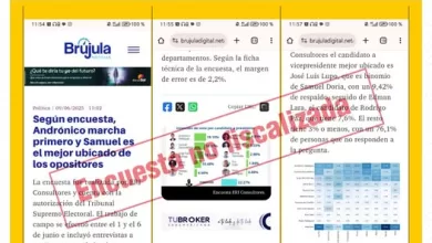 La publicación de encuestas tiene que estar avalada por el TSE