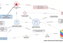 Esto no empieza con la Asamblea Constituyente